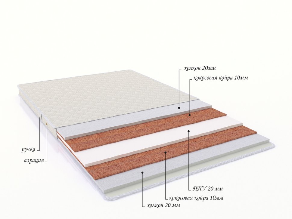 Беспружинный матрас "Vigo"